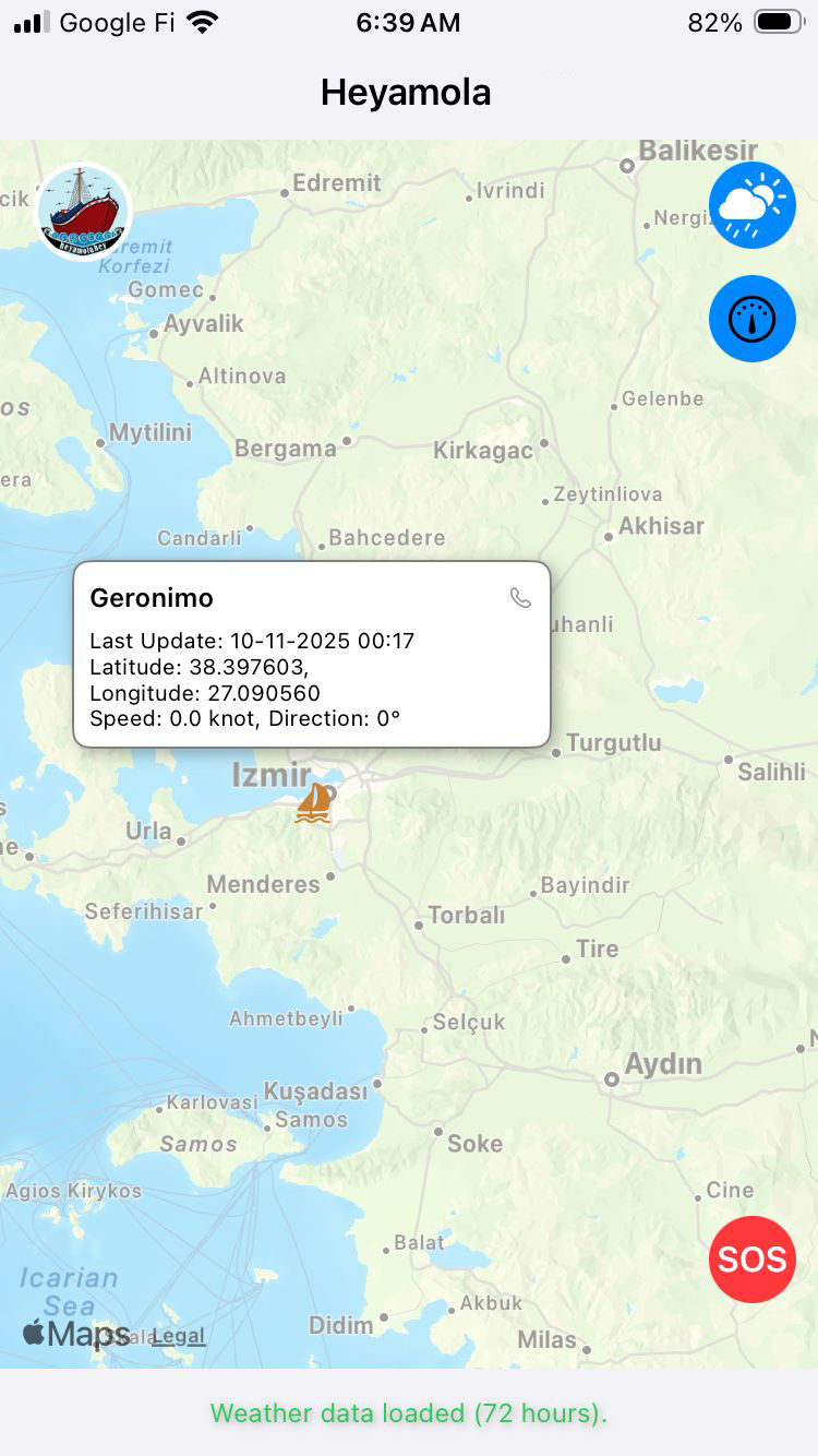 Tekne Marker'ları Haritası